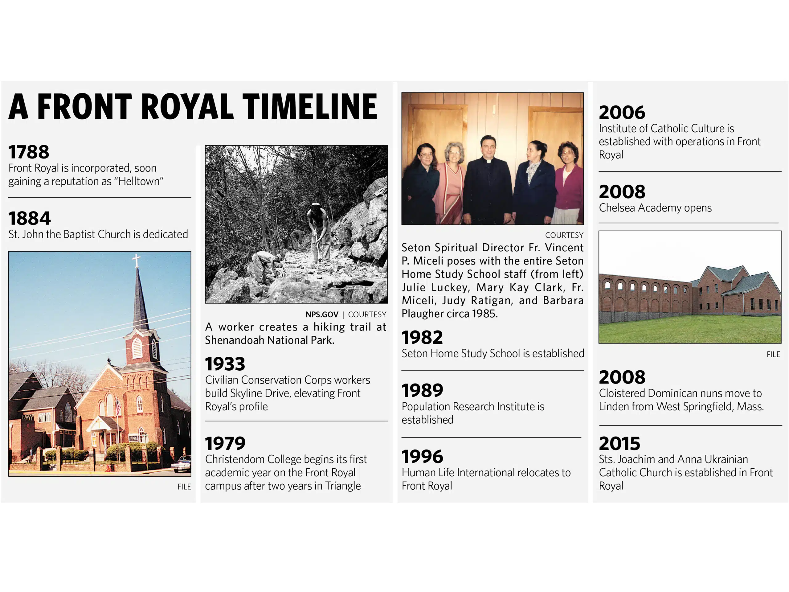 4. Historic Leak: Never Before Seen Royal Video Emerges - ukcrjn3