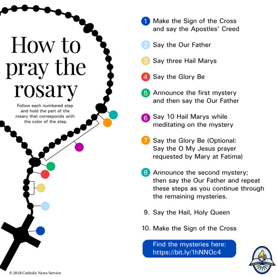 rosary rosary