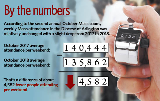 bythenumbers bythenumbers