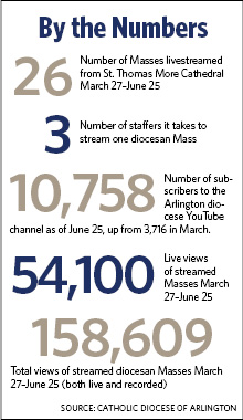 mass by the numbers grafic mass by the numbers grafic